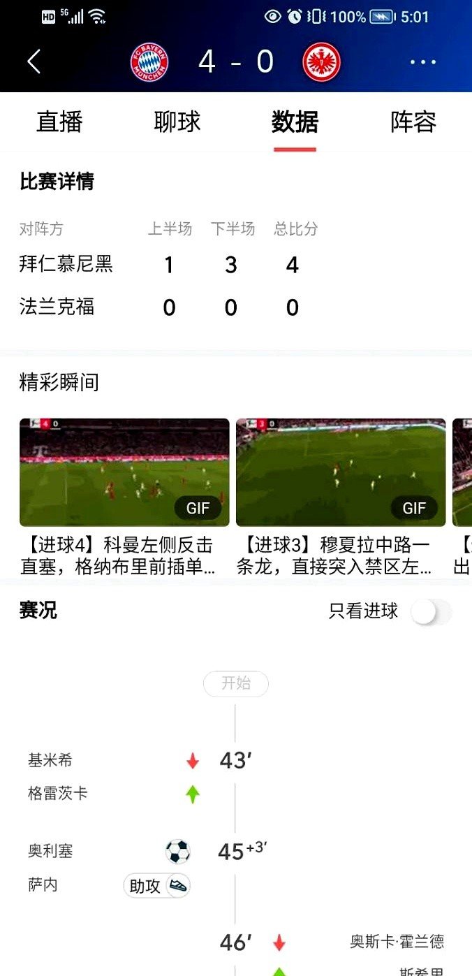 关于摩纳哥主场大胜拜仁，小组赛小组积分暂列第二的信息