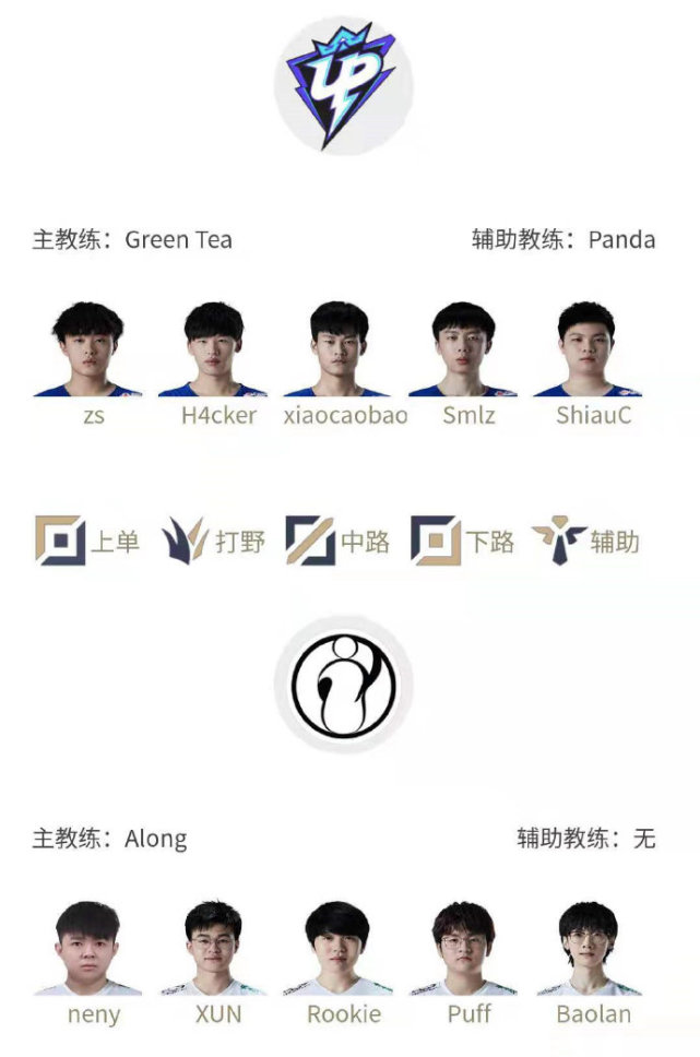 球队阵容变阵频繁，战绩难有起色
